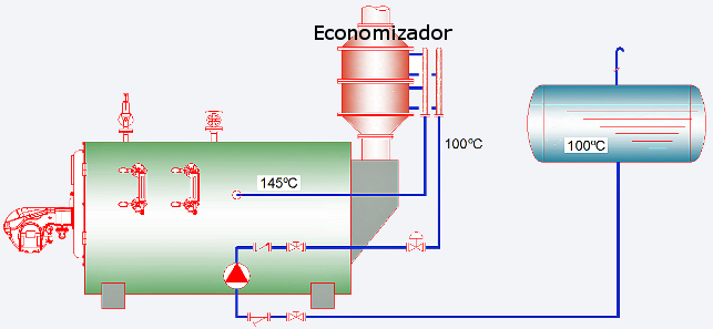 grafico_economizador.jpg